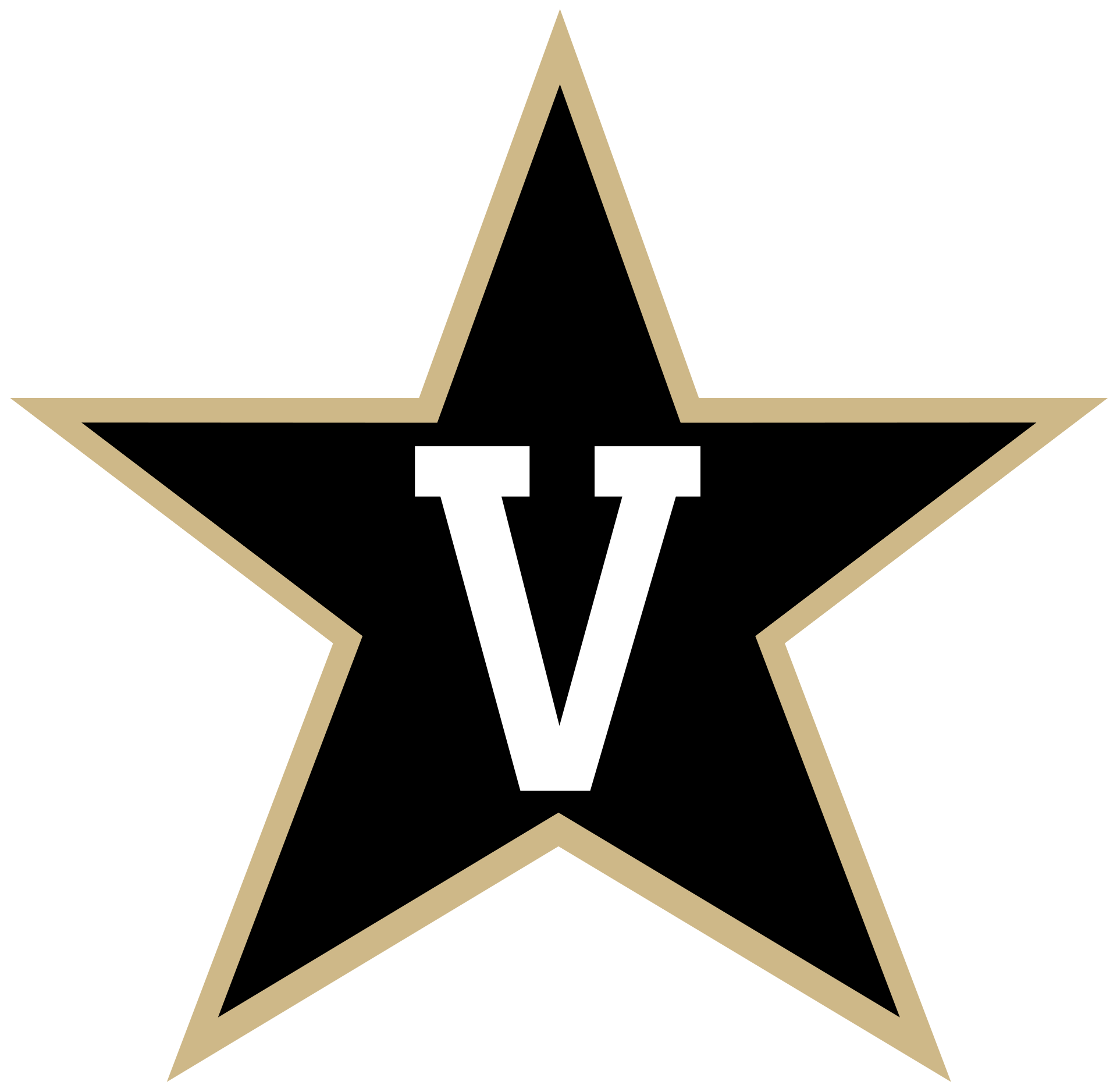 Vanderbilt logo
